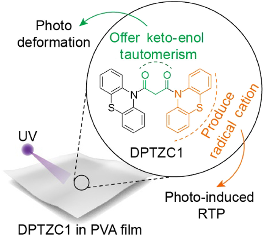 Unlocking Multi Photoresponse In Phenothiazine Derivatives Through