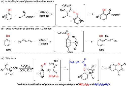 Chemoselective Dual Functionalization of Phenols via Relay Catalysis of ...