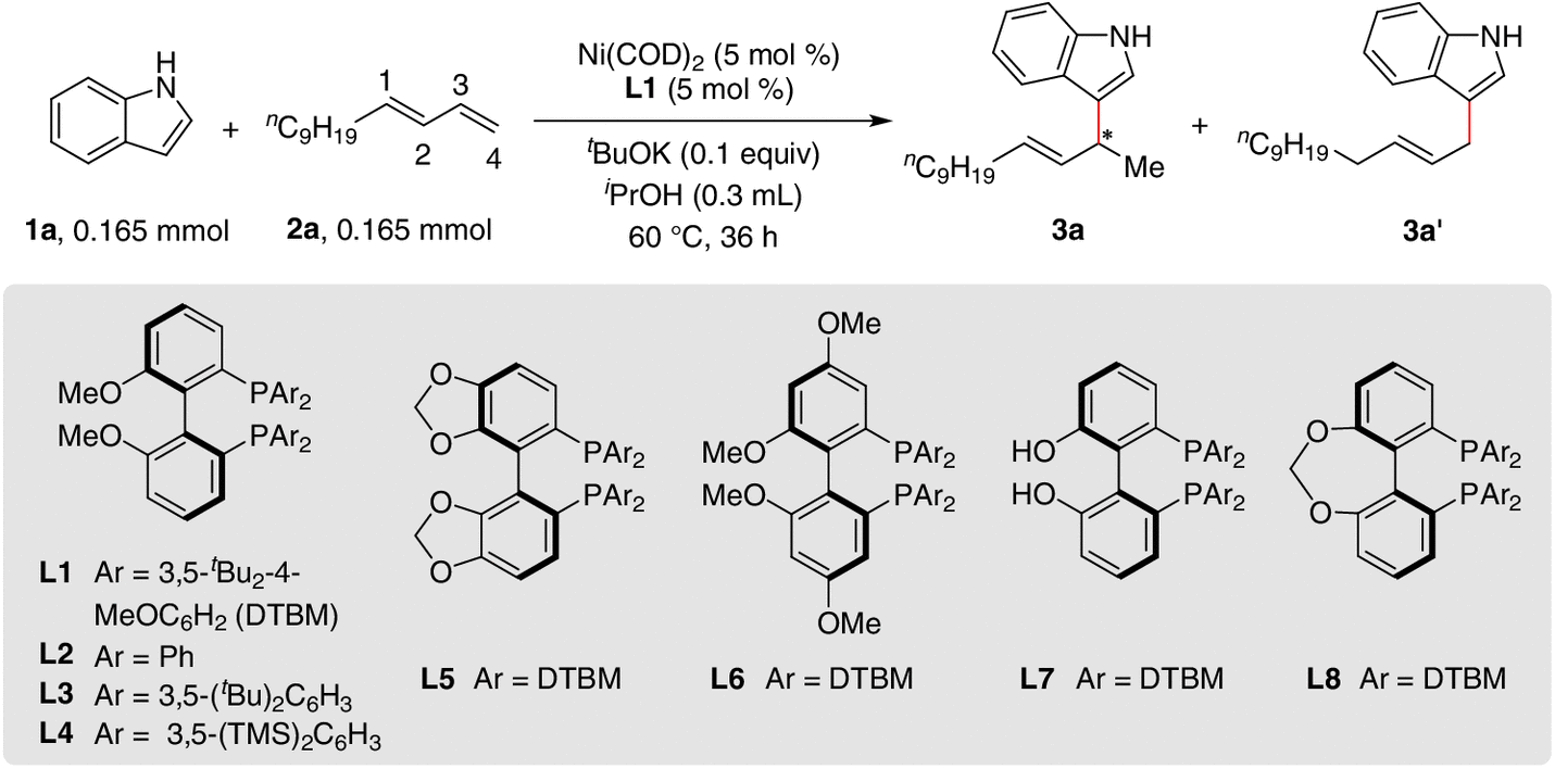 Nickel Catalyzed Regio And Enantioselective Hydroarylation Of