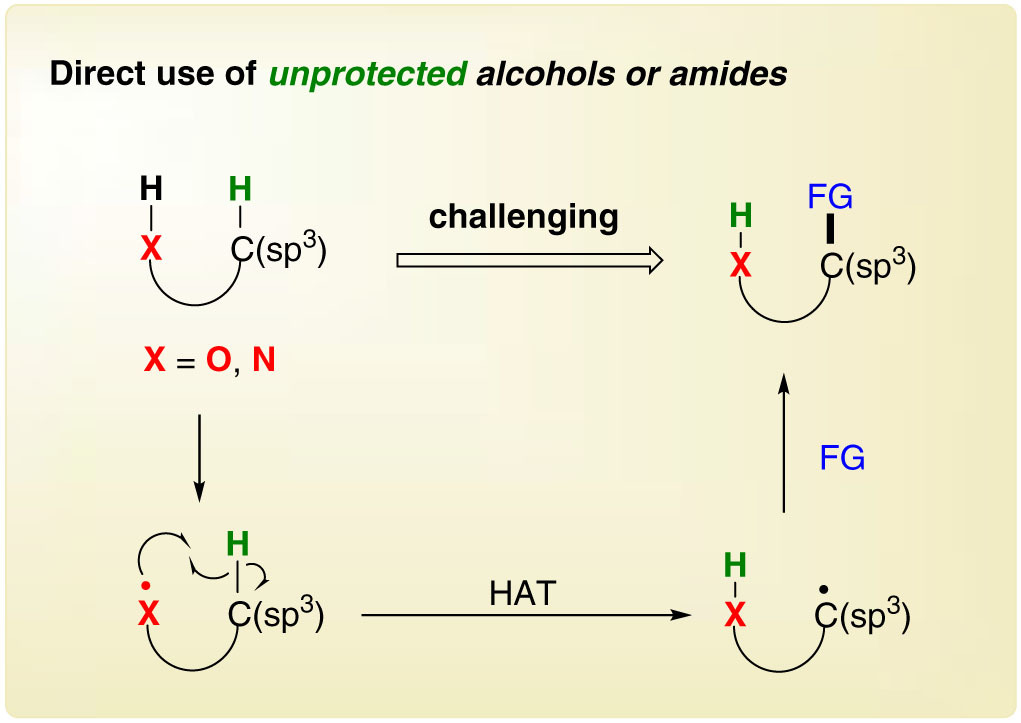 Radical Functionalization Of Remote C Sp H Bonds Mediated By