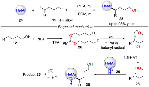 Radical Functionalization Of Remote C(sp3)–H Bonds Mediated By ...